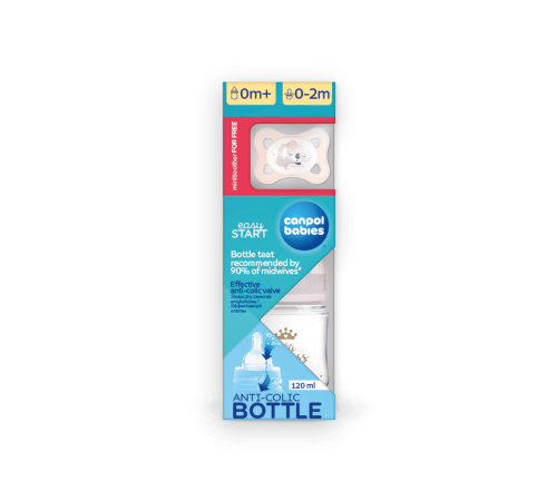 Набір для новонароджених Canpol babies Пляшечка 120 мл + Пустушка MINI Girl